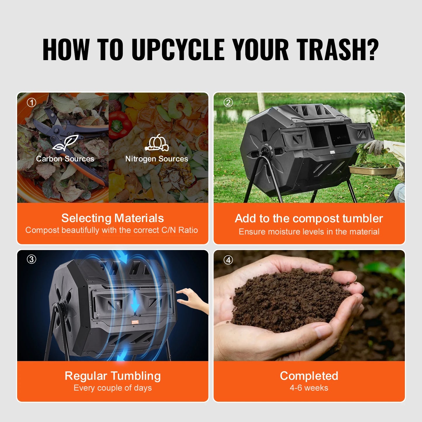 Dual Chamber Tumbling Composter BPA Free for Garden and Kitchen Waste