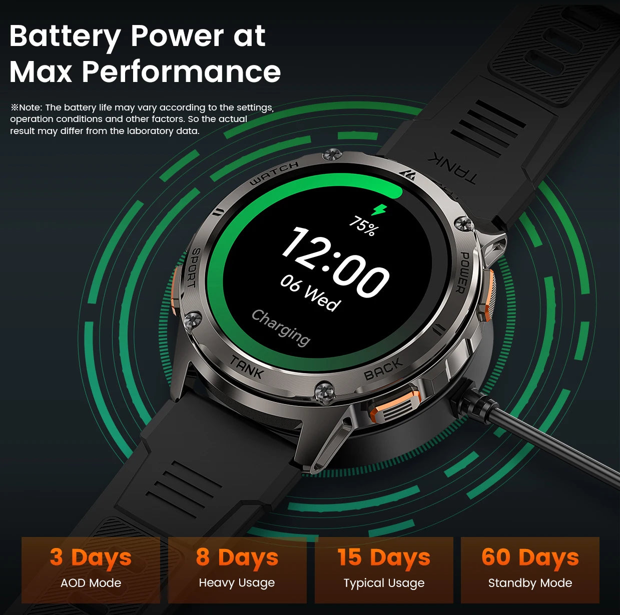 KOSPET Tank T3 Smart Watch For Men With AMOLED Display AI Voice