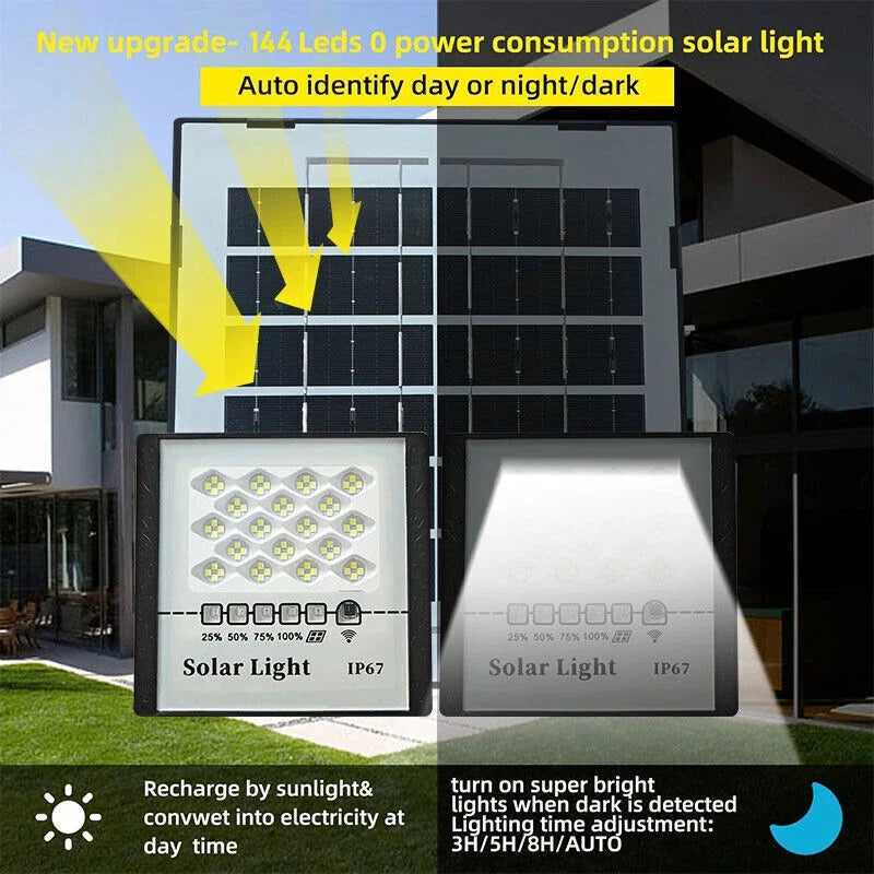 300W LED Solar Street Light Outdoor Flood Lamp Dusk To Dawn Waterproof