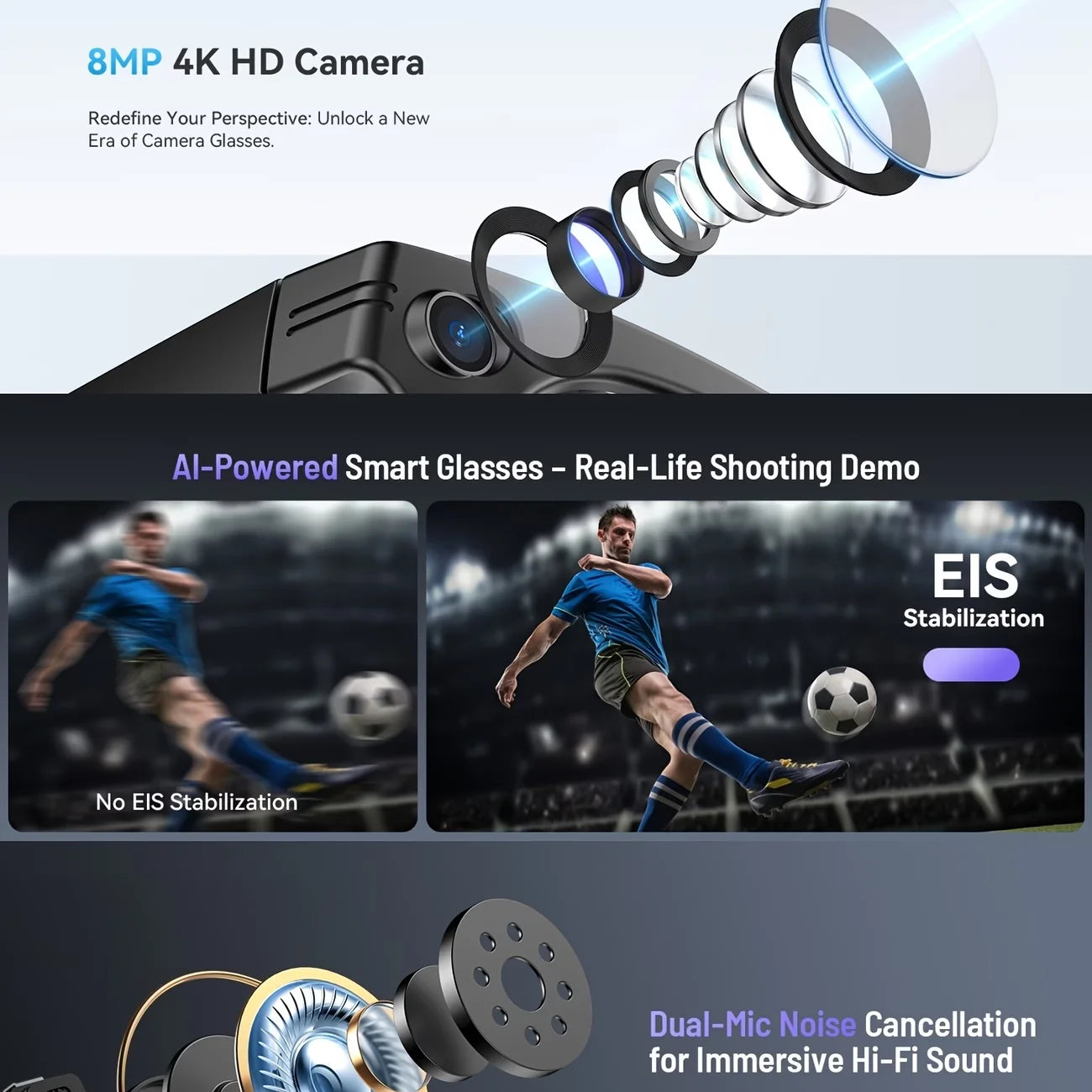 Giinova AI Smart Video Glasses With 8MP Camera And 1080P