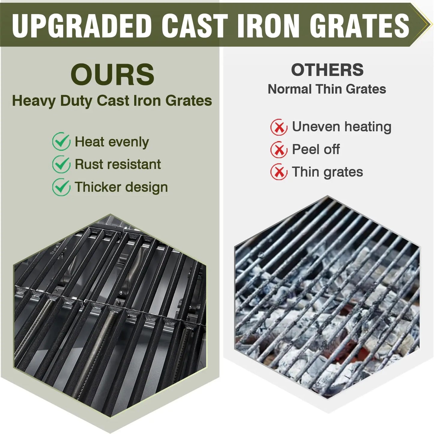 BestFire 68000 BTU 5 Burner Propane Grill Stainless Steel Grates