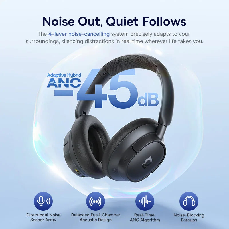 Baseus BH1 EH10 NC Wireless Headphones With Adaptive Hybrid ANC