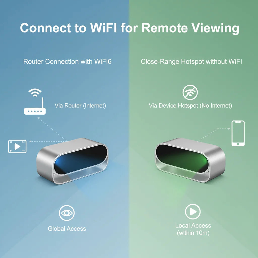4K WiFi Clock Camera With Night Vision And Motion Detection