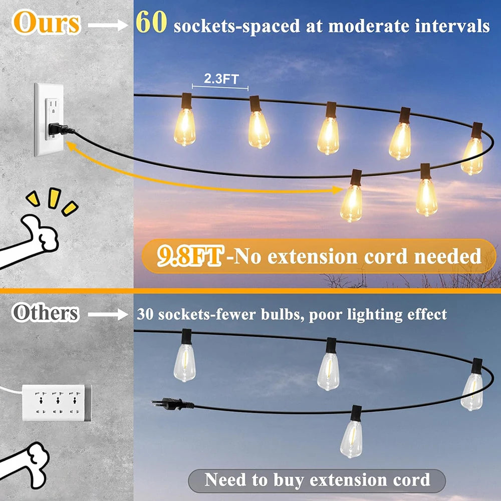 MIMIRGB 150Ft LED Outdoor String Lights Dimmable Waterproof Patio