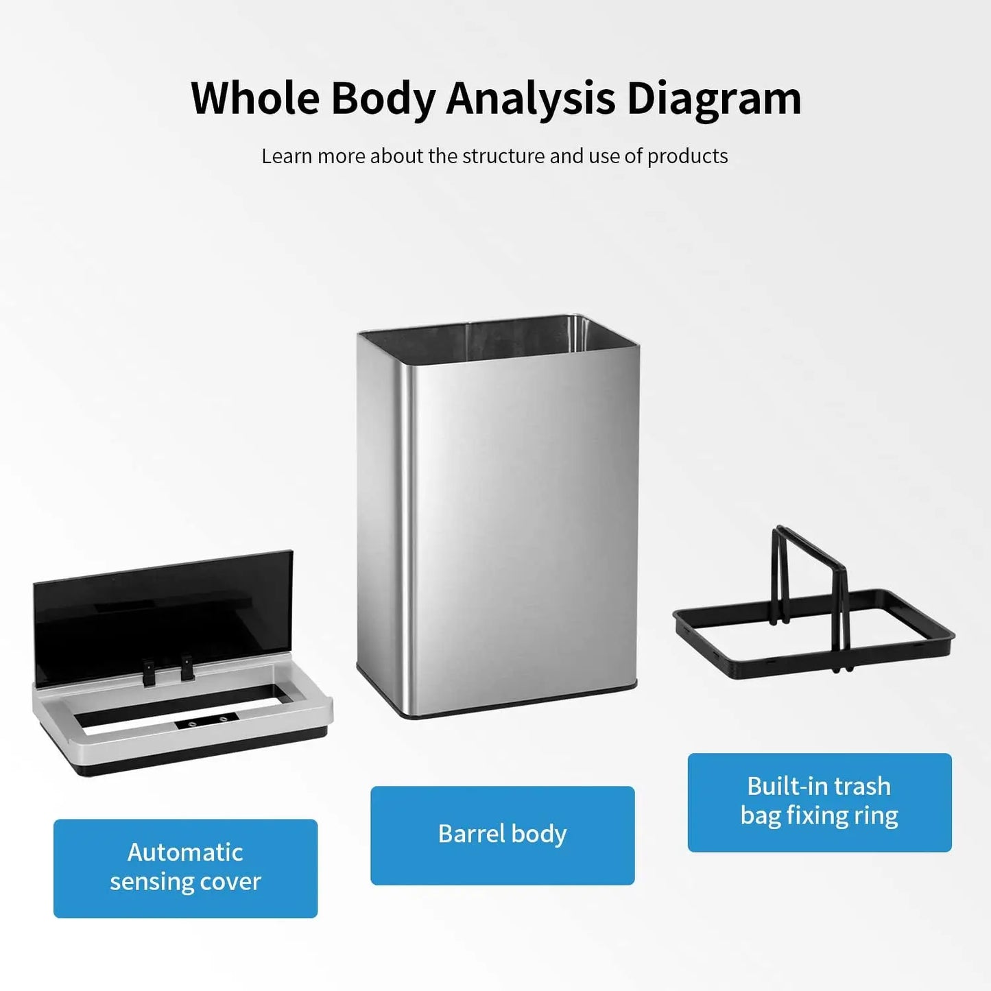 Automatic Touchless Trash Can Stainless Steel With Lid For Home Office